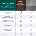 Brown Outdoor Storage Box - Image 8